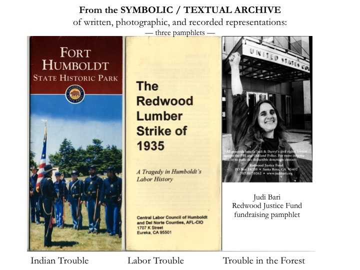 32. The Symbolic Archive